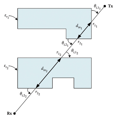Details are in the caption following the image