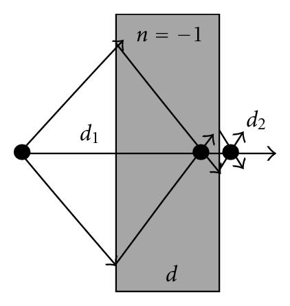 Details are in the caption following the image