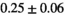 urn:x-wiley:07403194:media:mrm28773:mrm28773-math-0292
