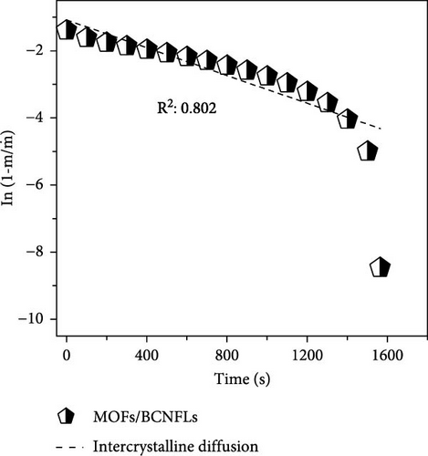 Details are in the caption following the image