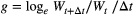 urn:x-wiley:1461023X:media:ele13608:ele13608-math-0004 urn:x-wiley:1461023X:media:ele13608:ele13608-math-0004