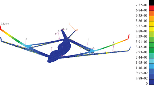 Details are in the caption following the image Details are in the caption following the image