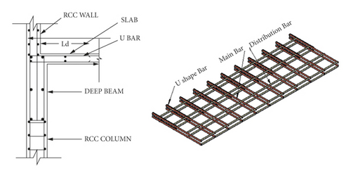 Details are in the caption following the image