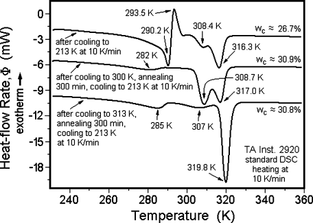 Details are in the caption following the image
