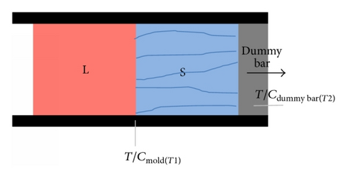 Details are in the caption following the image