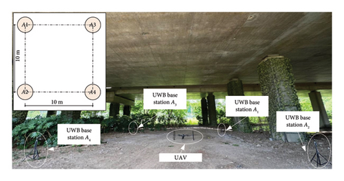 Details are in the caption following the image Details are in the caption following the image