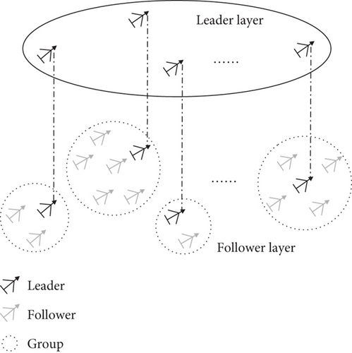 Details are in the caption following the image Details are in the caption following the image