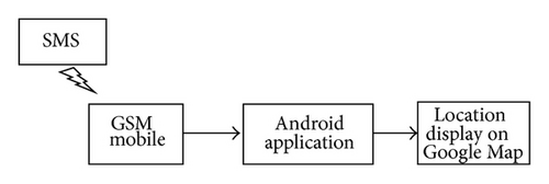 Details are in the caption following the image