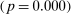 urn:x-wiley:00129682:media:ecta200055:ecta200055-math-0253