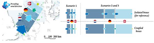 Details are in the caption following the image Details are in the caption following the image