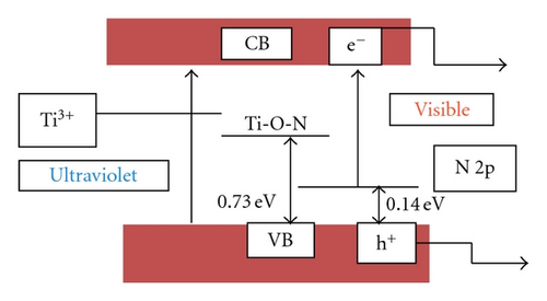 Details are in the caption following the image