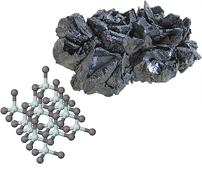 Siliciumcarbid