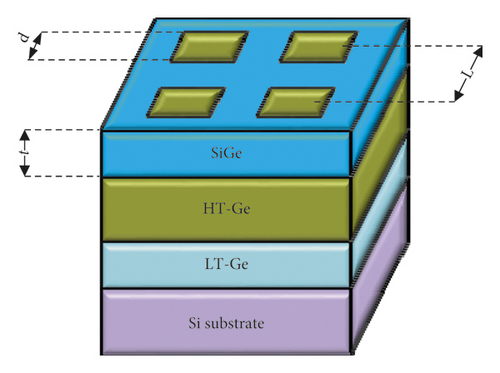 Details are in the caption following the image Details are in the caption following the image