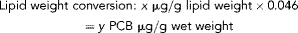 urn:x-wiley:14381656:media:etc4335:etc4335-math-0006 urn:x-wiley:14381656:media:etc4335:etc4335-math-0006