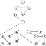 A secure K-automorphism privacy preserving approach with high data utility in social networks