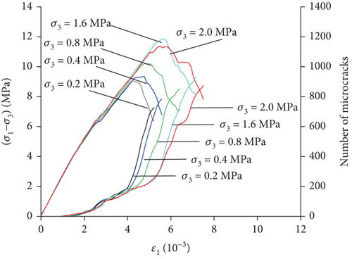 Details are in the caption following the image