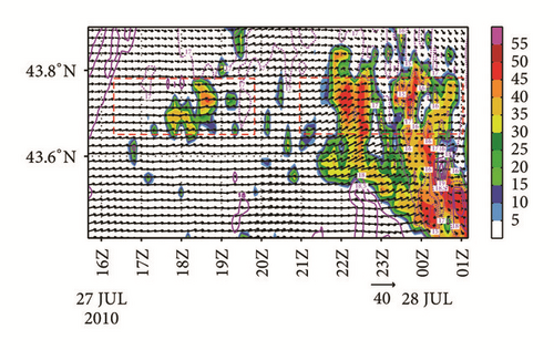 Details are in the caption following the image Details are in the caption following the image