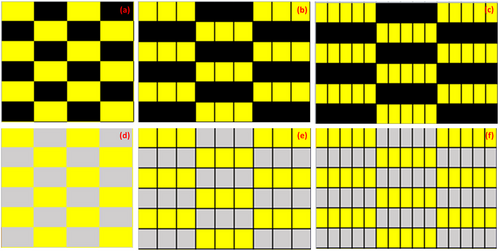 Details are in the caption following the image Details are in the caption following the image