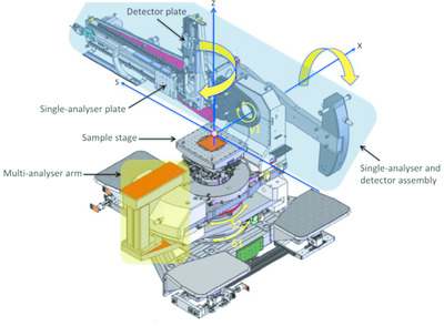 The GALAXIES inelastic hard X-ray scattering end-station at Synchrotron SOLEIL