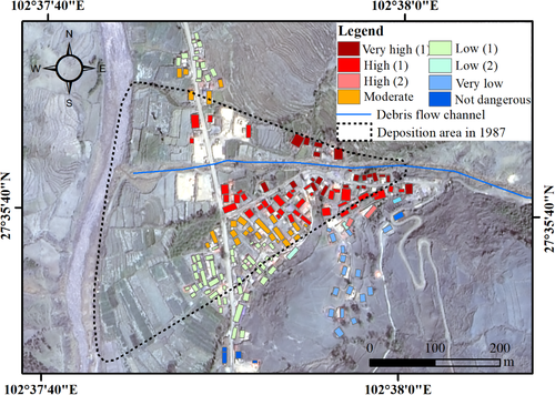 Details are in the caption following the image Details are in the caption following the image