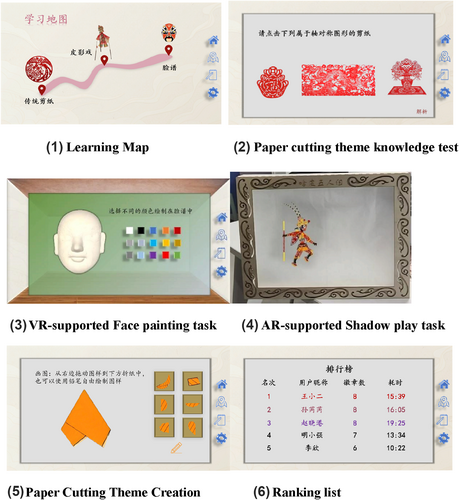 Details are in the caption following the image Details are in the caption following the image