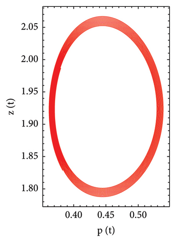 Details are in the caption following the image