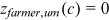 urn:x-wiley:28313224:media:ise316:ise316-math-0172