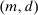 urn:x-wiley:00129682:media:ecta200359:ecta200359-math-0669