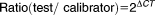 urn:x-wiley:0950382X:media:mmi13957:mmi13957-math-0001
