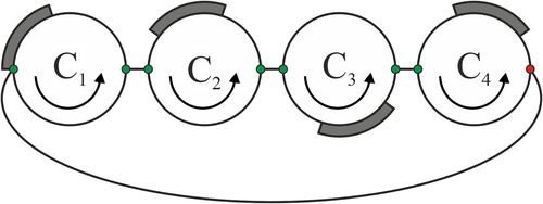 Details are in the caption following the image Details are in the caption following the image