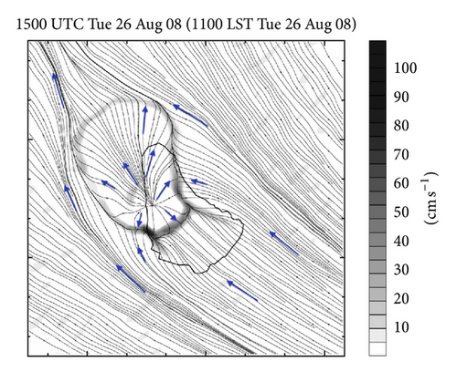 Details are in the caption following the image Details are in the caption following the image