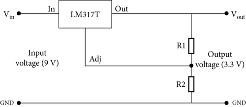 Details are in the caption following the image