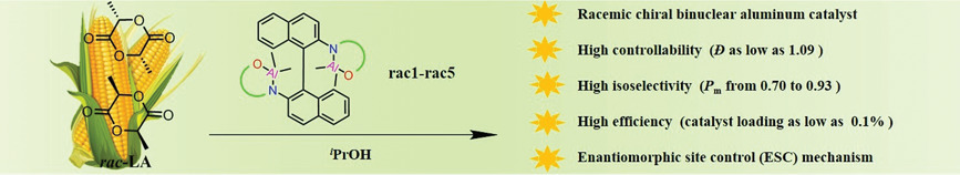 Highly Isoselective Ring-Opening Polymerization of rac-Lactide Using Chiral Binuclear Aluminum Catalyst
