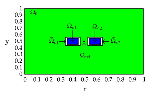Details are in the caption following the image Details are in the caption following the image