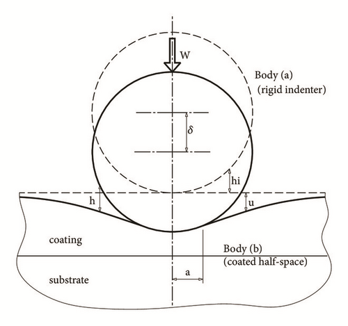 Details are in the caption following the image
