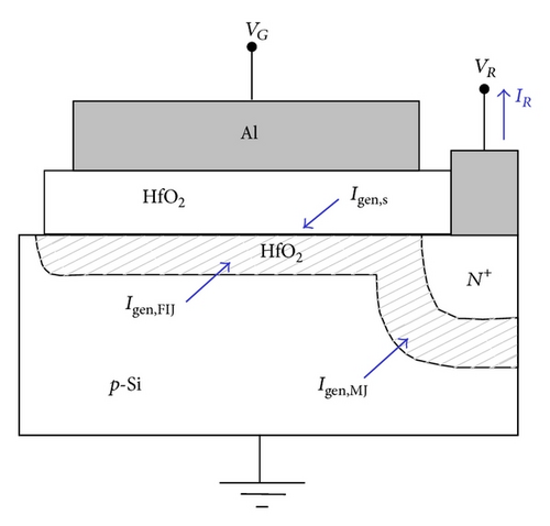 Details are in the caption following the image