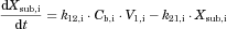 urn:x-wiley:00223549:media:jps24495:jps24495-math-0020 urn:x-wiley:00223549:media:jps24495:jps24495-math-0020