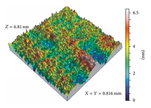 Details are in the caption following the image Details are in the caption following the image