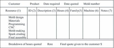 inline image