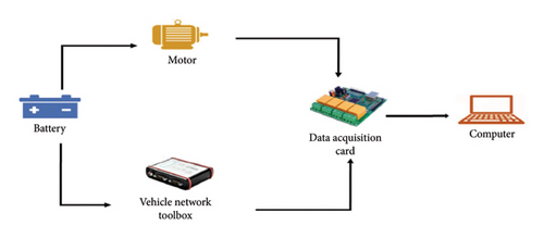 Details are in the caption following the image Details are in the caption following the image