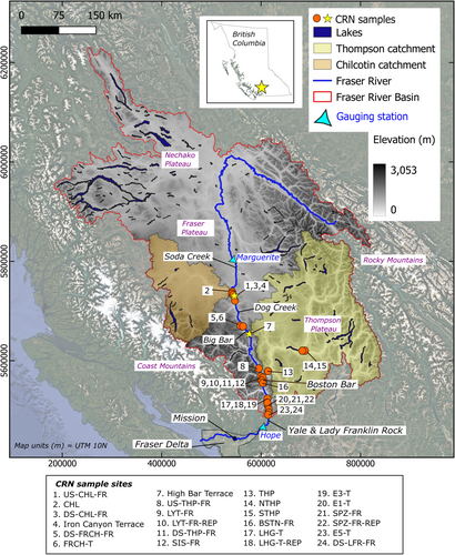 Details are in the caption following the image Details are in the caption following the image