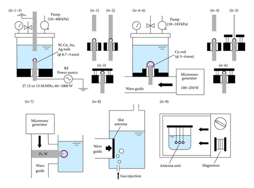 Details are in the caption following the image Details are in the caption following the image