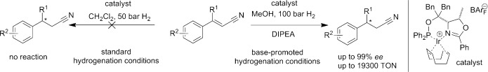 Asymmetric Hydrogenation of α,β-Unsaturated Nitriles with Base-Activated Iridium N,P Ligand Complexes