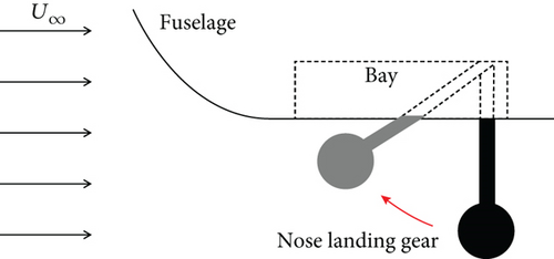 Details are in the caption following the image Details are in the caption following the image