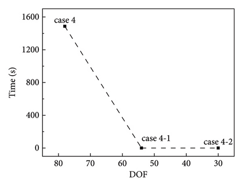 Details are in the caption following the image