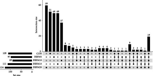 Details are in the caption following the image