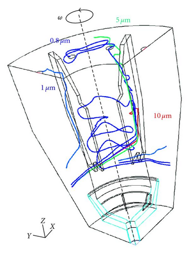 Details are in the caption following the image