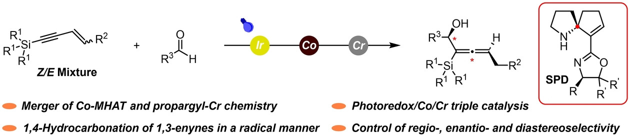Catalytic Asymmetric 1,4-Hydrocarbonation of 1,3-Enynes via Photoredox/Cobalt/Chromium Triple Catalysis