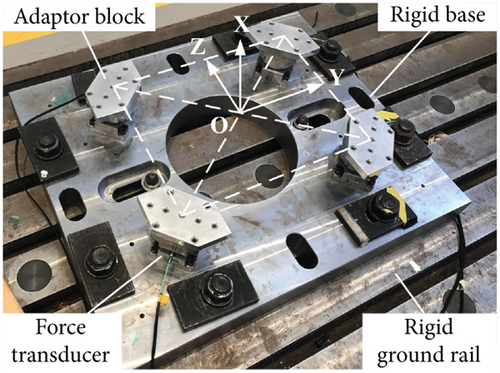 Details are in the caption following the image Details are in the caption following the image