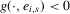 urn:x-wiley:13684221:media:ectj12043:ectj12043-math-0756